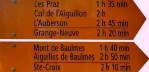 Panneau Col Aiguillon